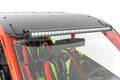 Front Facing 30-Inch LED Kit | Polaris RZR Pro R - The Suspension Specialists