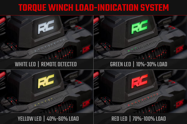 Rough Country 13000-Lb Pro Series Winch | Synthetic Rope - The Suspension Specialists
